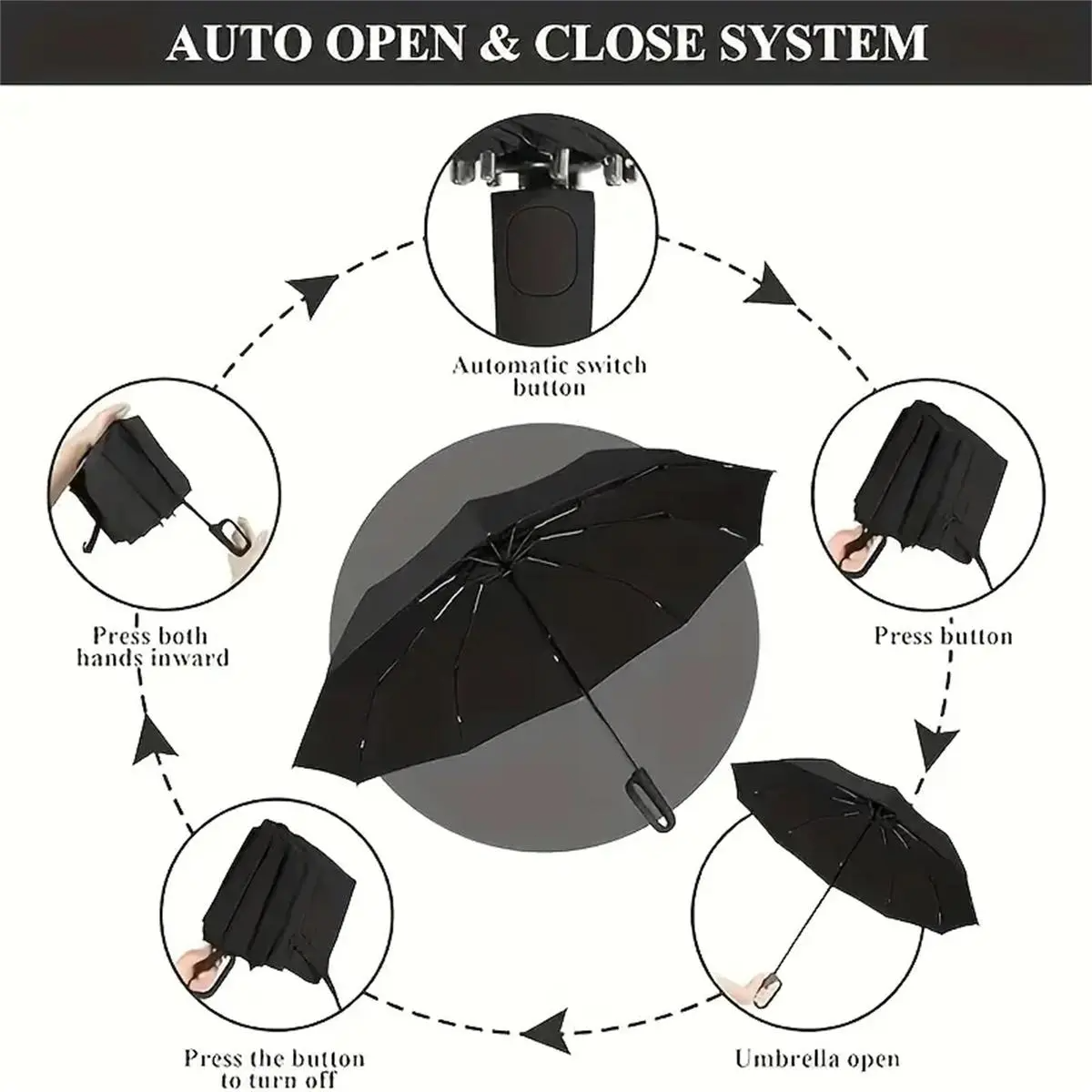 Automatic Folding Umbrella – Portable Windproof & Waterproof Rain Umbrella with Loop Strap for Men & Women